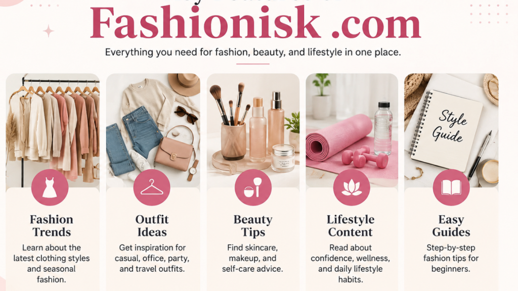 Fashionisk .com